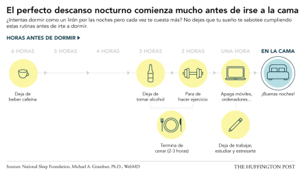 2014_BeforeBed_SPANISH